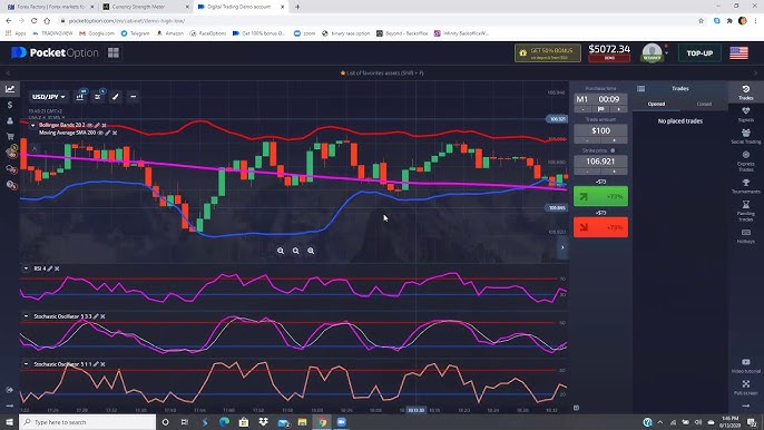 The Future of Financial Freedom Pocket Option Trading The Future of Financial Freedom Pocket Option Trading