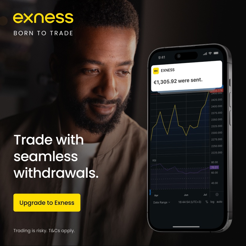 Exploring the Features and Advantages of Exness Global Markets Exploring the Features and Advantages of Exness Global Markets