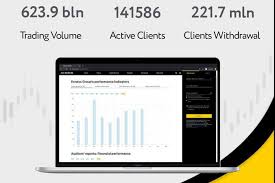 Understanding Exness Thailand Broker A Comprehensive Review